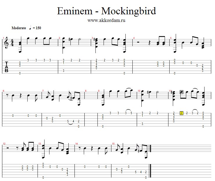 Eminem Mockingbird на гитаре
