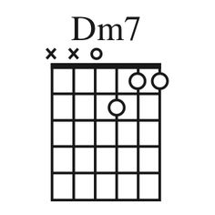 аккорд Dm7
