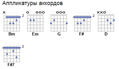 Ночь аккорды для гитары без баре. Аккорд f7 на гитаре. F#7 Аккорд на гитаре. Аппликатура аккорда f. F# Аккорд на гитаре.