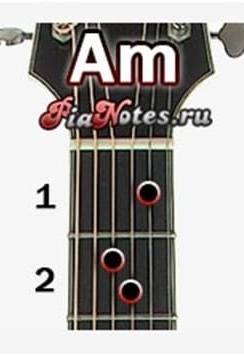 Аккорд Am на гитаре для начинающих